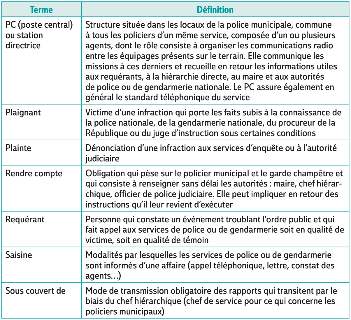 c962400c-9a43-4d86-a761-451e12359a7f