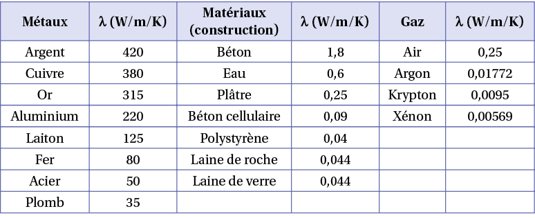 c9c54129-f0fc-4c9a-b483-2102289dc1ca