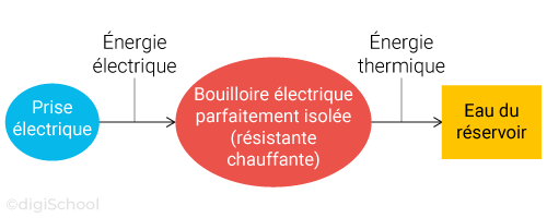 picture-in-text