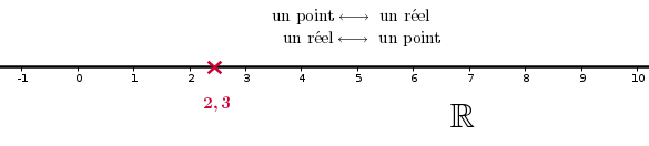 picture-in-text