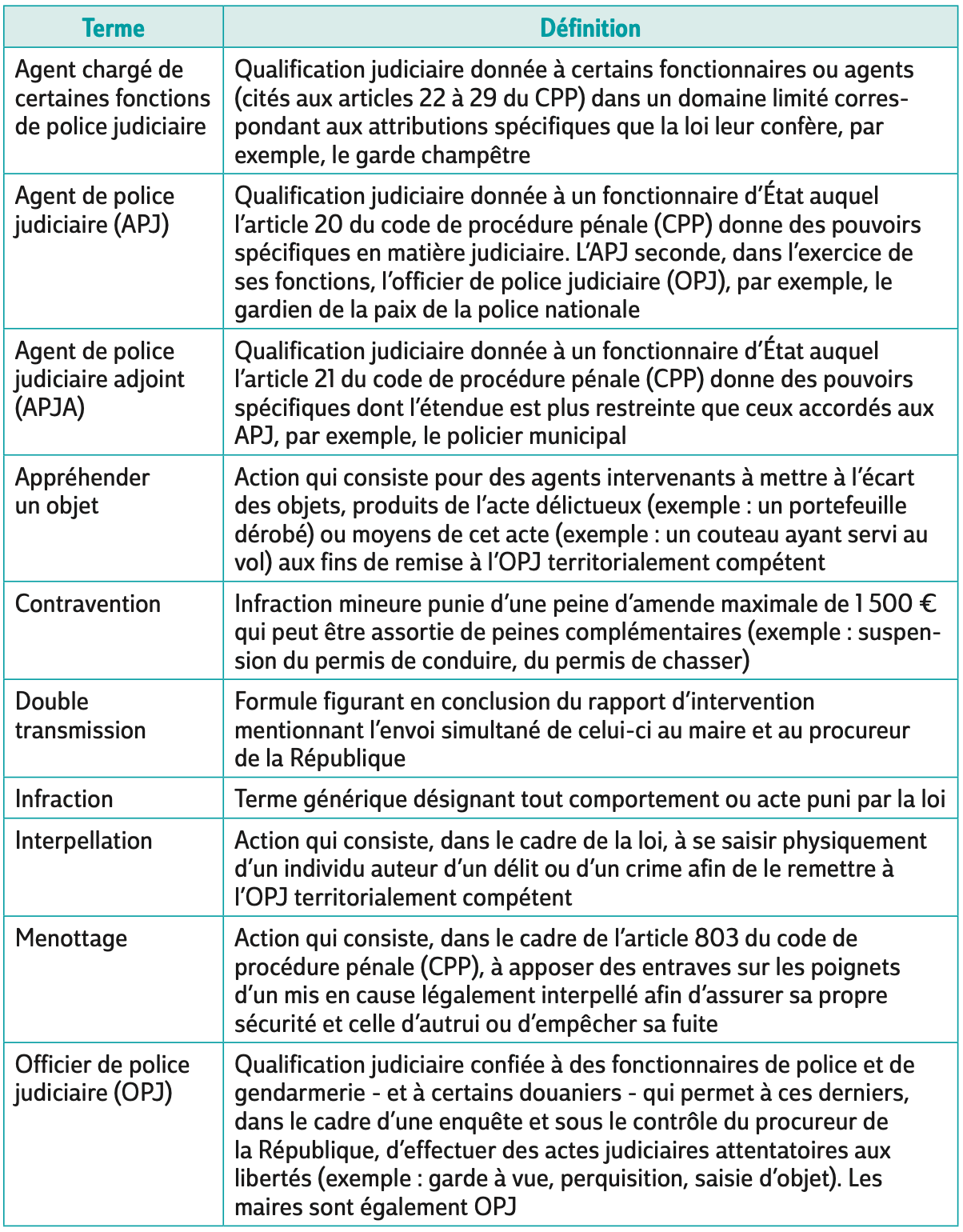 cdb3ecf6-6ee9-4b0b-8eb8-7e608fe14ca2