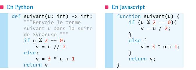 PB_Bac_05230_numerique1_TT_p045-082_C02_Groupe_Schema_12