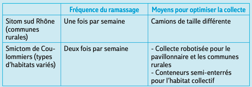 cf683eda-7768-4dd3-9a7f-b097faf24f8e