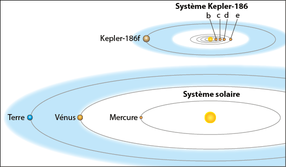 sci3_1600_00_00C_01