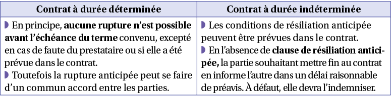 d2ed616f-9b9b-433d-8522-51519d8b7cfa