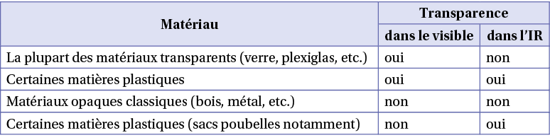 d9d01b42-542d-4fc9-a215-f97734844418