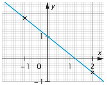 dd28d608-7367-4fda-a251-748a1774ac9c