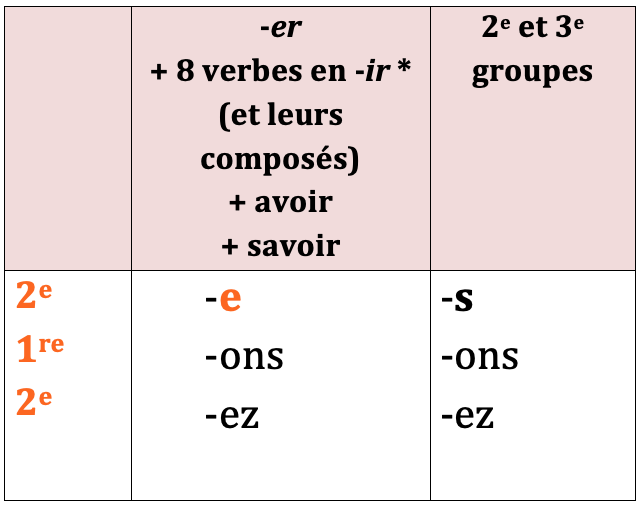 dd6e123f-7043-473c-864d-a2205fefe26c