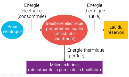 picture-in-text