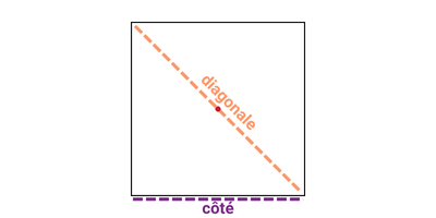 picture-in-text
