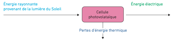 e05a70e8-18e6-4616-ae01-42e7805cb3af