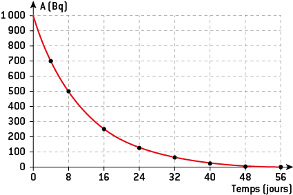 e15c9b56-d32a-4b9d-a8f7-8ce0b1422bf2