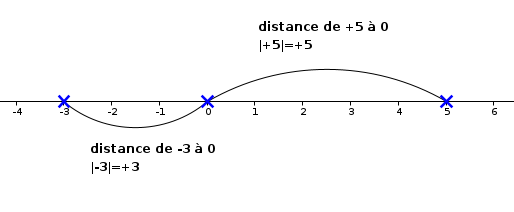 picture-in-text