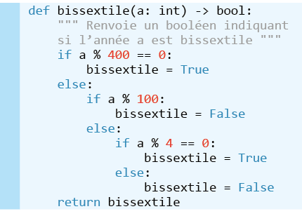 PB_Bac_05230_numerique1_TT_p045-082_C02_Groupe_Schema_8