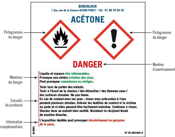 Gaz d'échappement. Prévenir les risques liés aux gaz d'échappement -  Risques - INRS