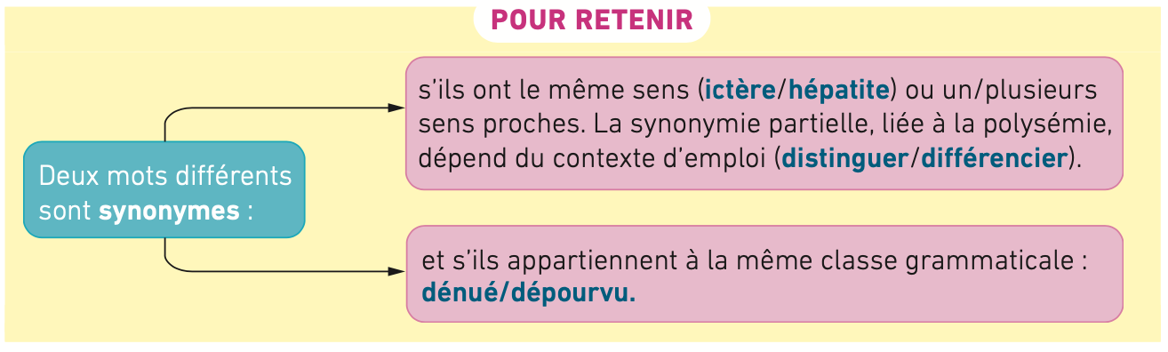 e58bbd6f-0ba2-4e38-836a-c4fa250a5d7b