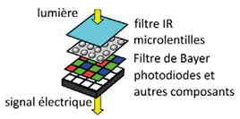 e797f743-d2ce-4f21-a28f-f5d00c9bea9f