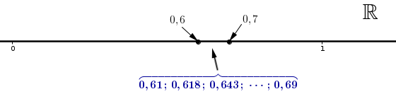 picture-in-text