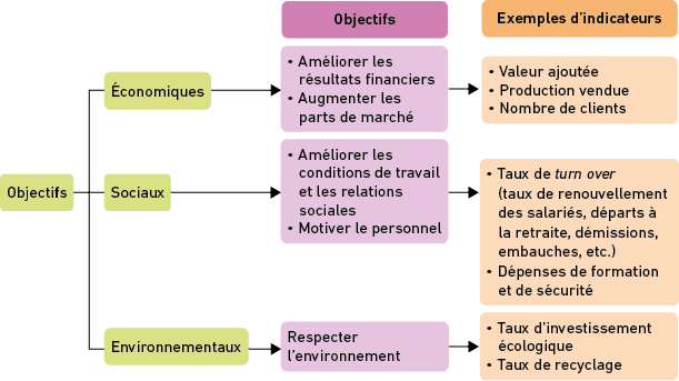 e9fed3da-4e01-49ff-be12-65be58527bbd