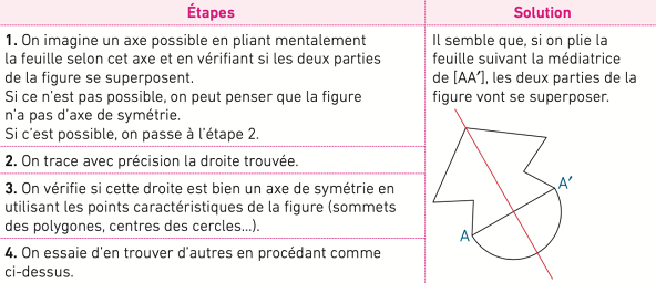 ee0a8904-dbdd-422f-90f4-f92f23e43d7a_w610h256