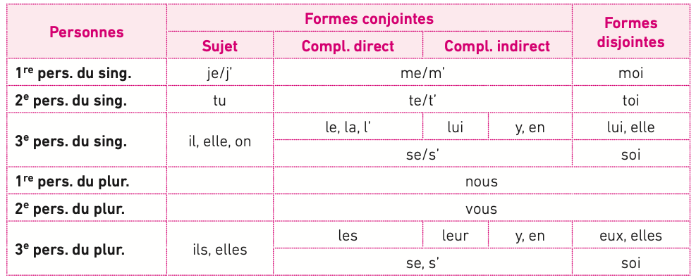 efaa6c36-9cf3-4ea9-8e5a-9949660e4455