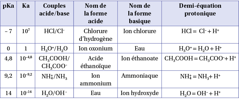 f04bb0c5-a822-4f55-aa01-ad7ae5d1a227