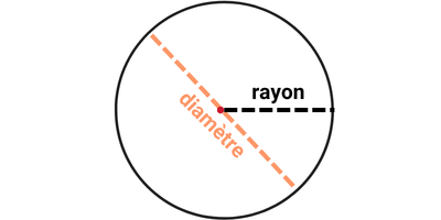 picture-in-text