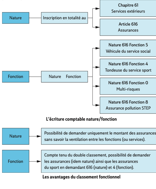 f3f563e6-a931-47b4-acde-a34ec7bf5e65