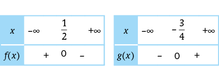 PB_Bac_05294_Mat2_TT_p241-274_C09_Groupe_Schema_0