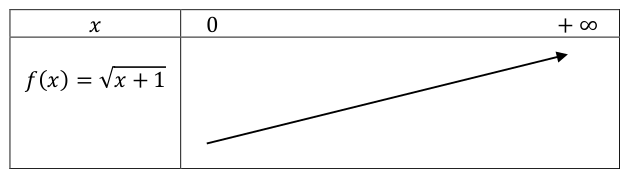 picture-in-text