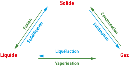 fb4848df-fd7e-49c6-a8bd-12e0b1347429