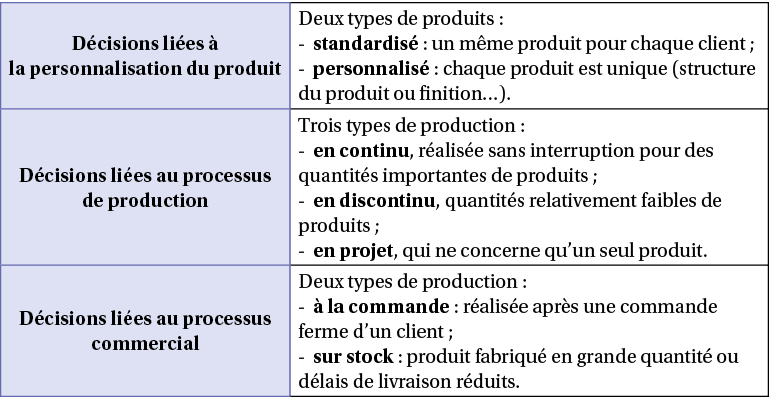 fe7dbb54-52f0-4dda-ad46-8a5af8fa75c5
