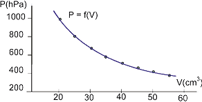 ff57eca3-f8d2-4a93-9e62-372a69af1b83